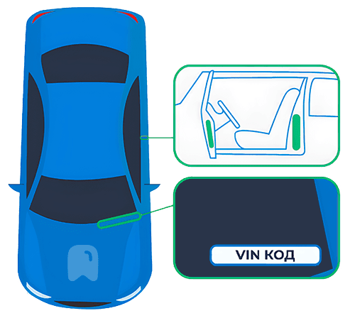 Пример мест указания VIN-кода на транспортном средстве